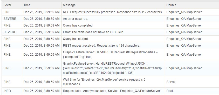 Log file